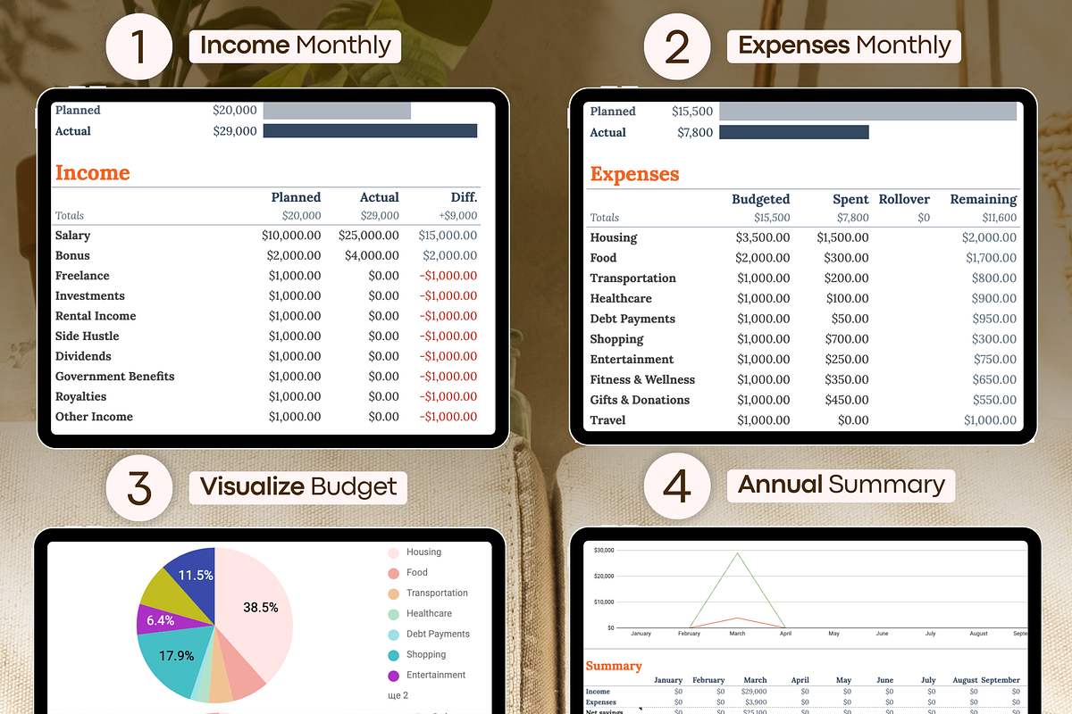 Monthly Budget Spreadsheet – Google, a Templates & Theme by vitalinagerman (Photo 5 of 11)