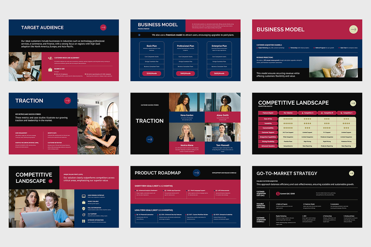 Ikrom : Saas Pitch Keynote, a Presentation Template by Punkl Camp (Photo 8 of 11)