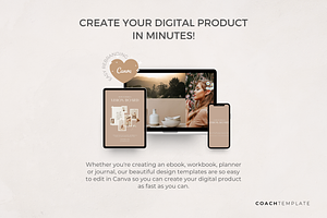 Vision Board EBook Template Canva