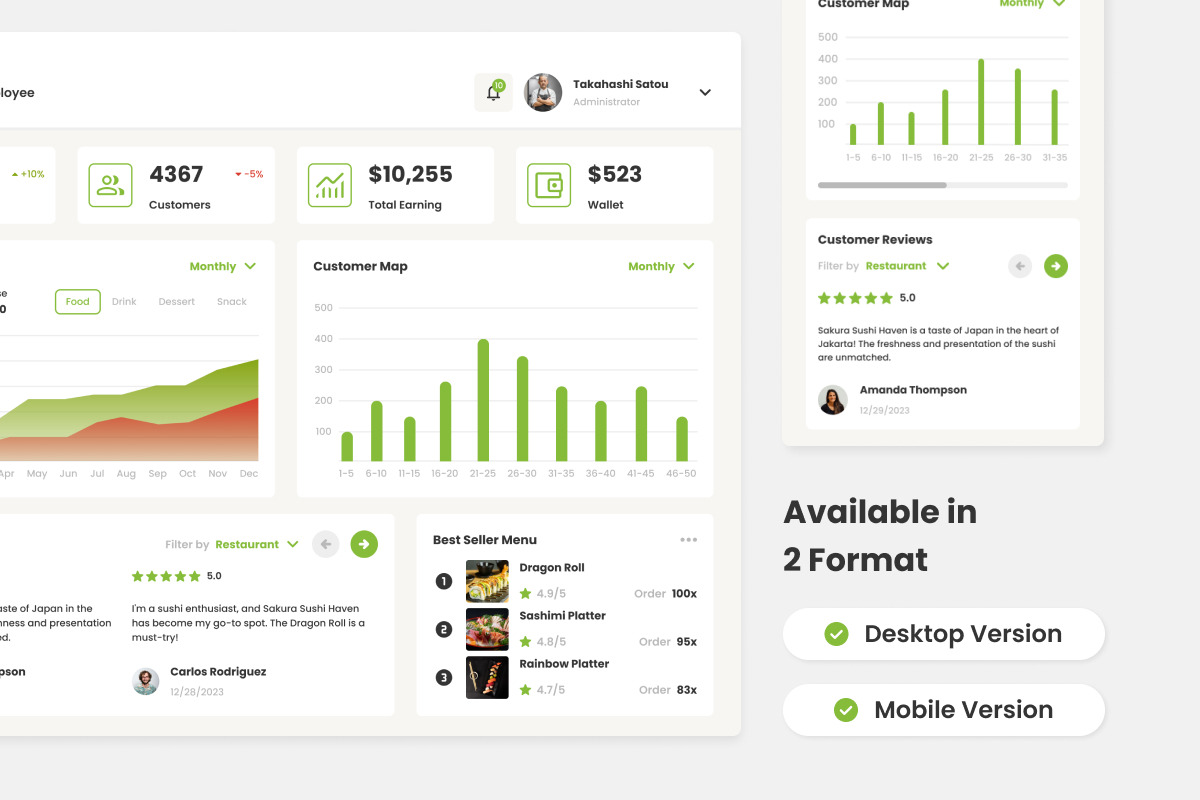 Eatscape - Restaurant Admin Dashboar, a Websites & App Template by twinstd (Photo 2 of 5)