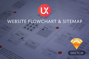 Website Flowchart & Sitemap - Sketch