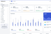 Duralux - PHP Admin Template, a Bootstrap Template by Helenshop (Thumbnail 2 of 3)