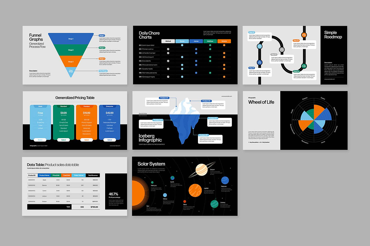 Data Visualization Infographic Templ, a Presentation Template by BrandPacks