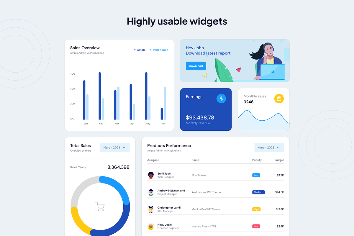 Flexy Bootstrap Admin Template, a Bootstrap Template by WrapPixel (Photo 5 of 15)