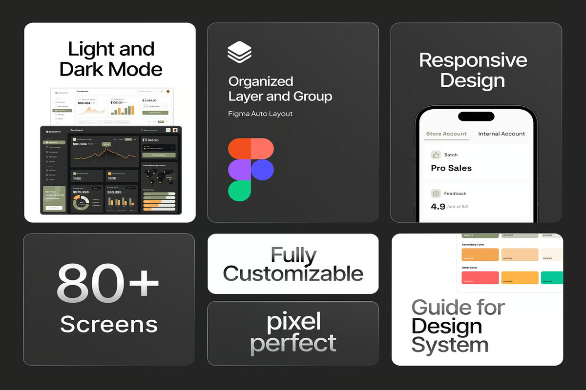 SaleBoard - Sale Dashboard UI UX KIT, an UI Kit Template by Lumina_ui_ux202 (Photo 2 of 7)