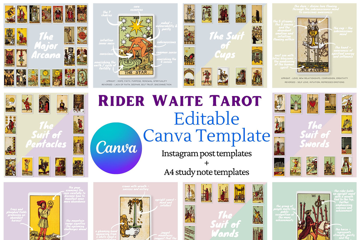 RiderWaite Tarot Card Canva Template, a Social Media Template by wings of design (Photo 1 of 9)