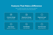 Clean Travel Website Landing UI Kit, a Landing Page Template by twinstd (Thumbnail 2 of 5)