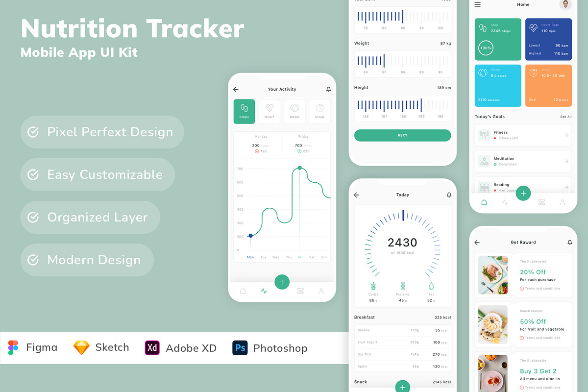 Nutrition Tracker Mobile App UI Kit, an UI Kit Template by Betush