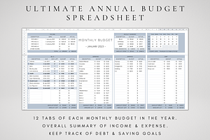 Ultimate Annual Budget Tracker