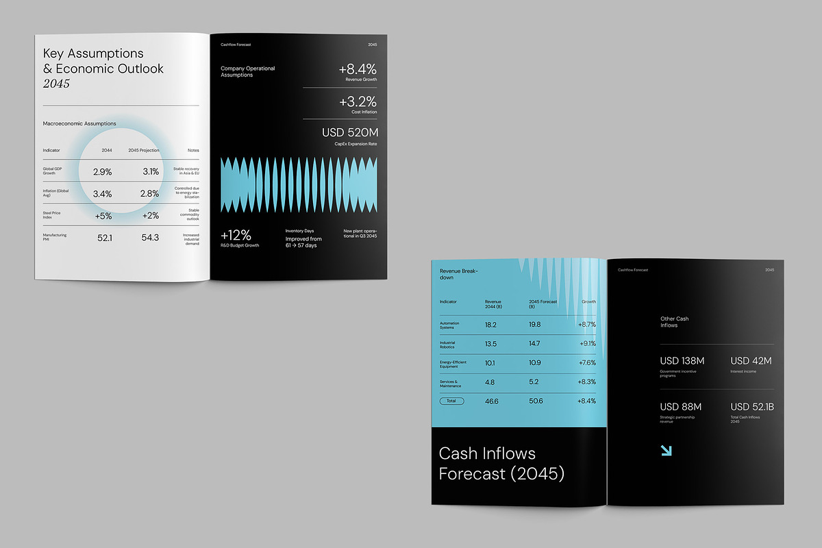 Modern Geometric Cashflow Forecast, a Brochure Template by fakhroo (Photo 5 of 13)