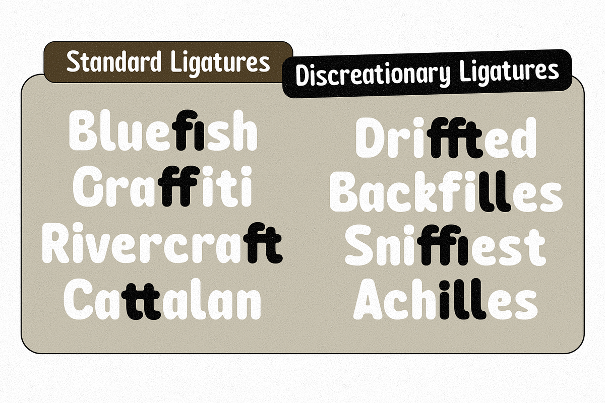 Biorne - Display Rounded Typeface, a Font by Haps Space (Photo 4 of 16)