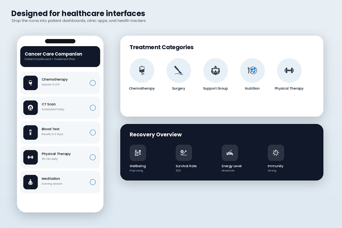 50 Oncology & Cancer Care Icons, a Duotone Icon by Symbolic Language (Photo 3 of 3)
