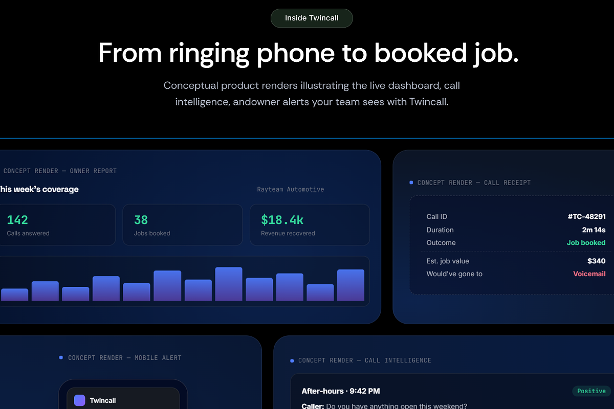 Premium SaaS Framer Template, a Landing Page Template by Graphicuss (Photo 3 of 4)