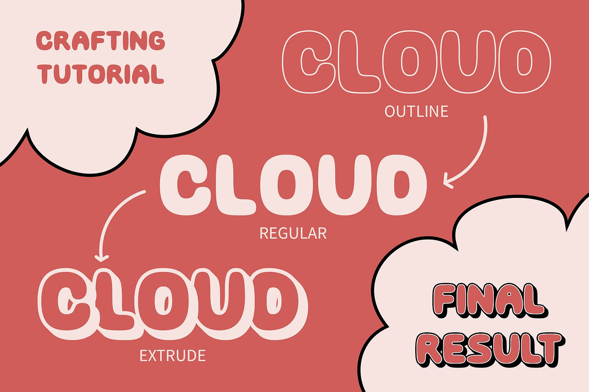 Clefy 3D, a Sans Serif Font by Craft Supply Co. (Photo 2 of 8)