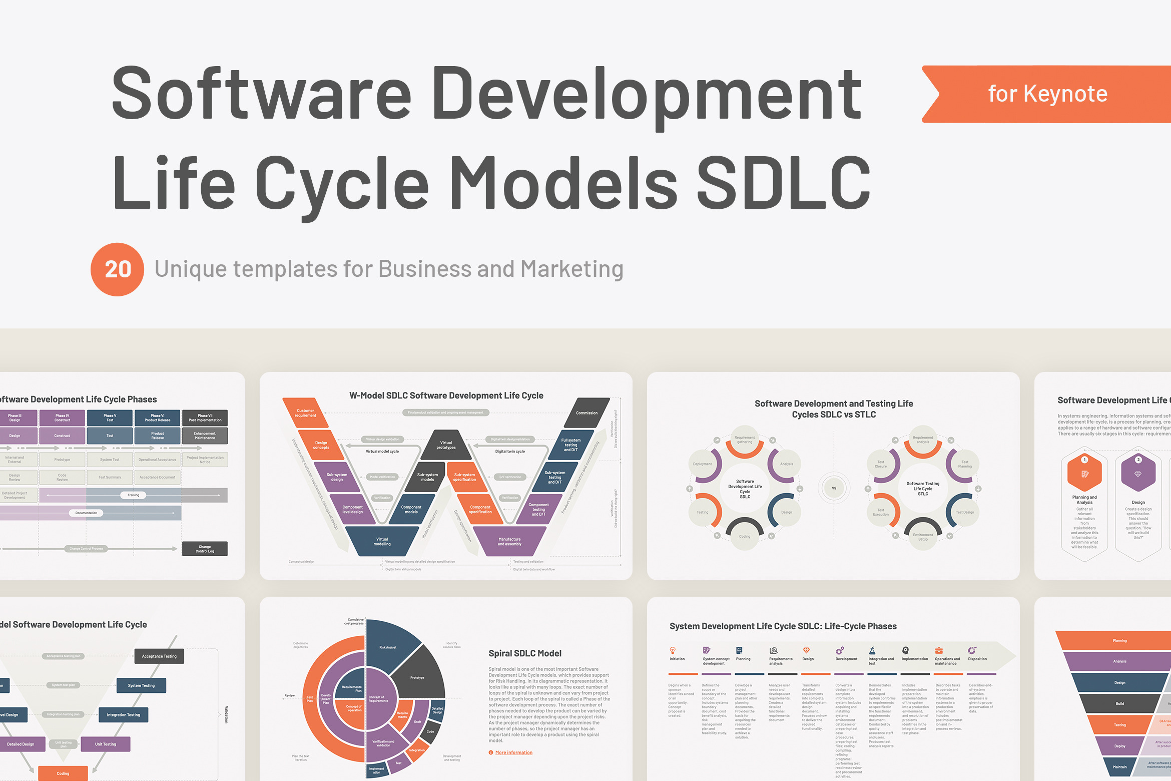Software Development Life Cycle Models SDLC for Keynote