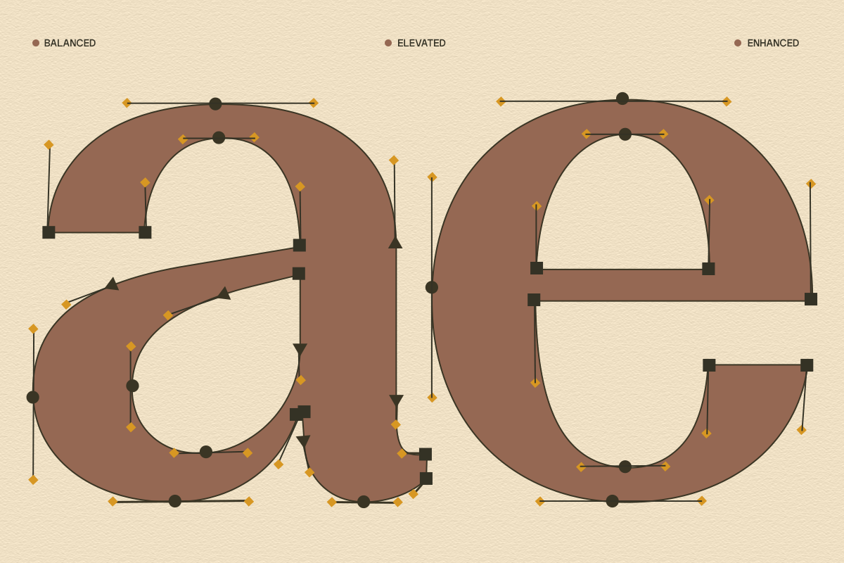 GC Clova - Elegant Sans Display, a Sans Serif Font by Glyphonic (Photo 10 of 15)