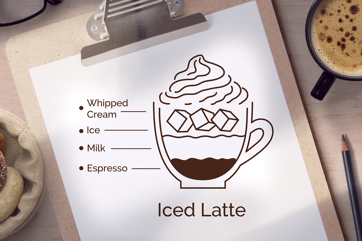 Coffee Recipes Icons, an Outline Icon by Sonya Illustrations (Photo 4 of 6)