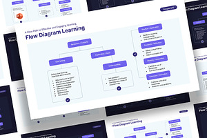 Diagram Learning for PowerPoint