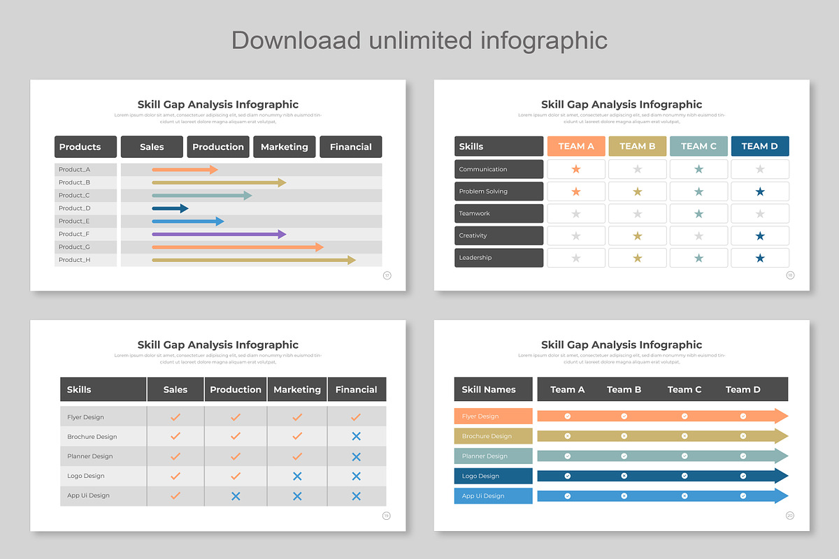 Skill Gap Analysis Infographic, a Presentation Template by Mighty-Slide (Photo 3 of 7)