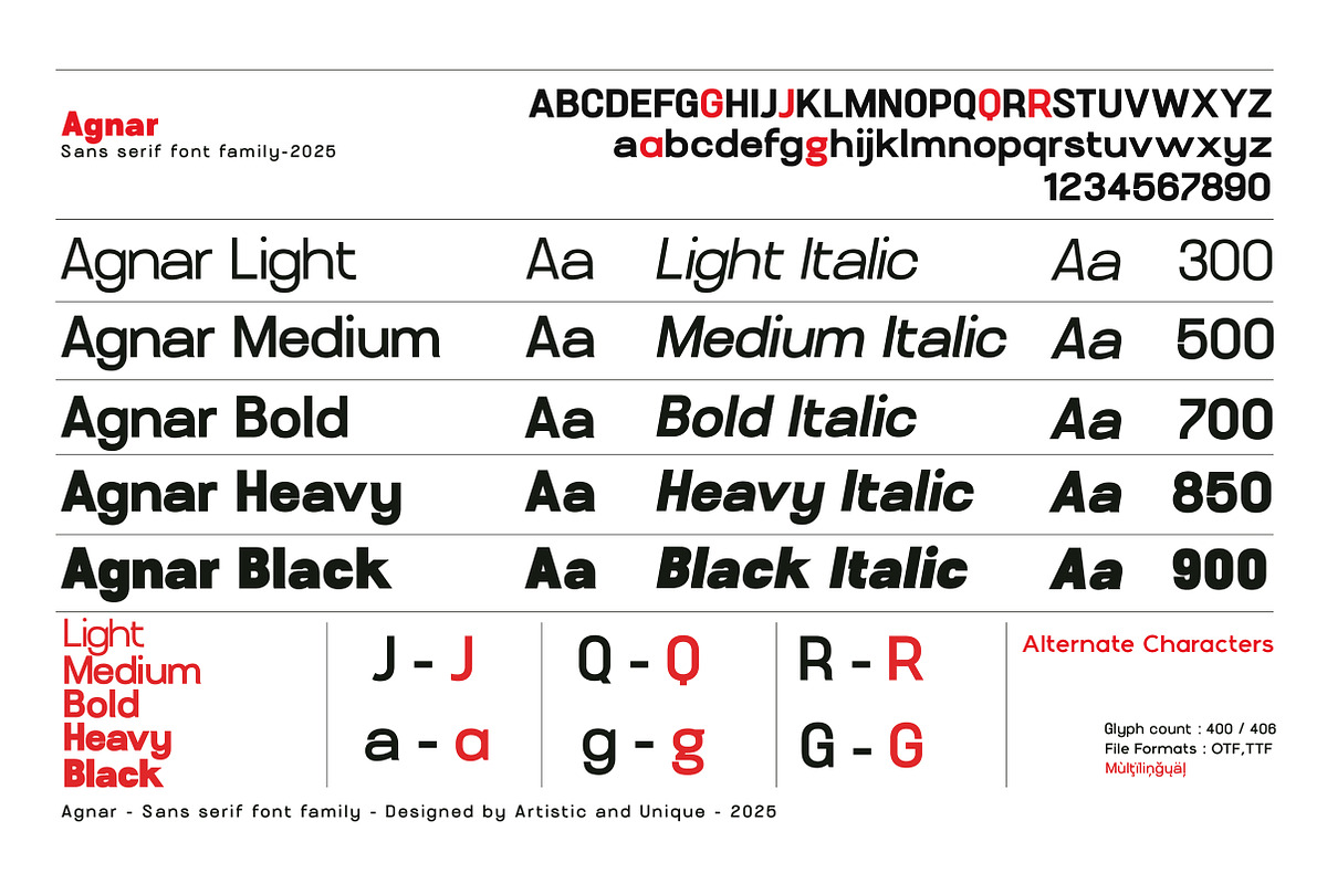Agnar - Sans serif font family, a Font by Artistic & Unique (Photo 3 of 14)