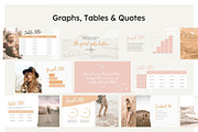 Boho Webinar, Course, Presentation, a Presentation Template by Cultive Creative (Thumbnail 12 of 13)