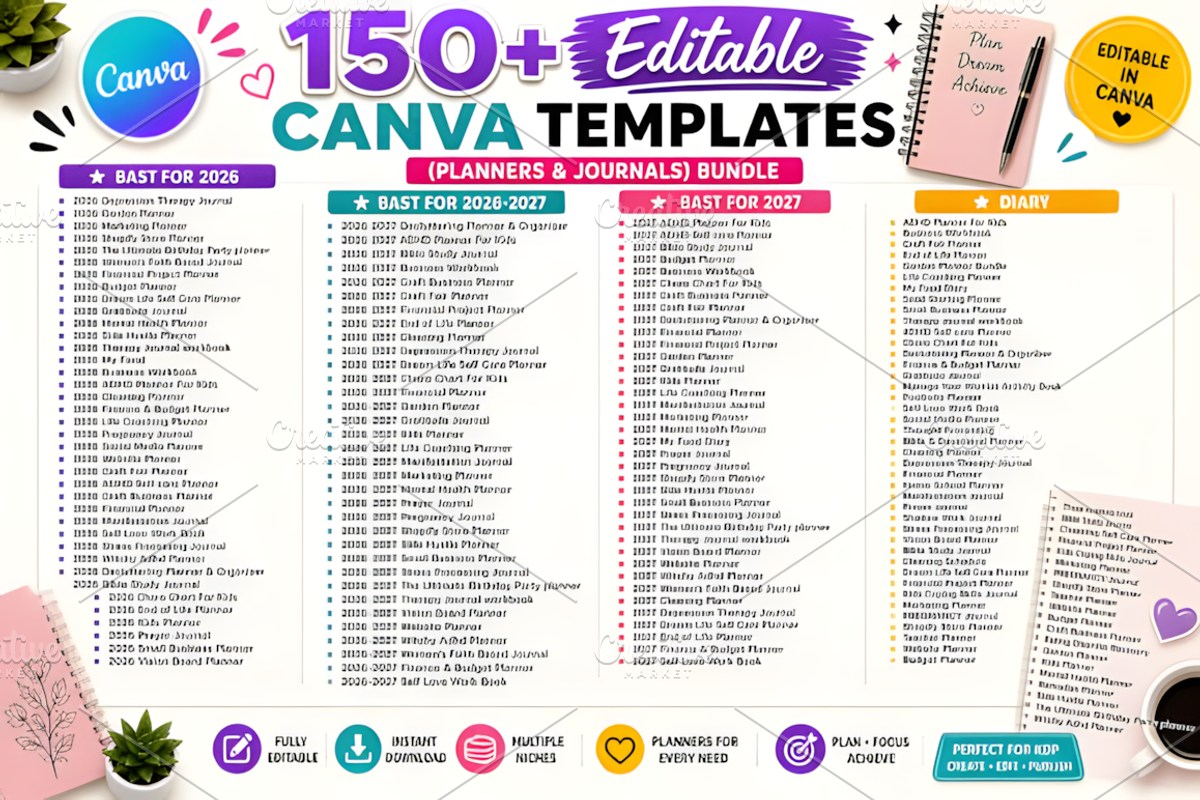150+ Canva Editable KDP Planner, a Marketing Template by Ink Gallery (Photo 2 of 3)