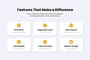 Florinest - Smart Home UI Design, an App Template by productype1 (Thumbnail 2 of 5)