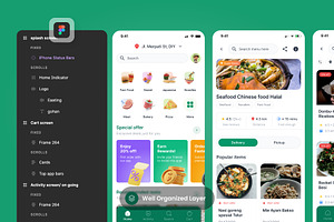 Gohan - Food Delivery Mobile Apps