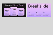 Pitch Deck Google Slides, a Presentation Template by rgbryand (Thumbnail 4 of 7)