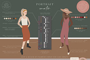 Her Portrait Room Character Creator, an Animal Illustration by Julia Dreams (Thumbnail 6 of 18)