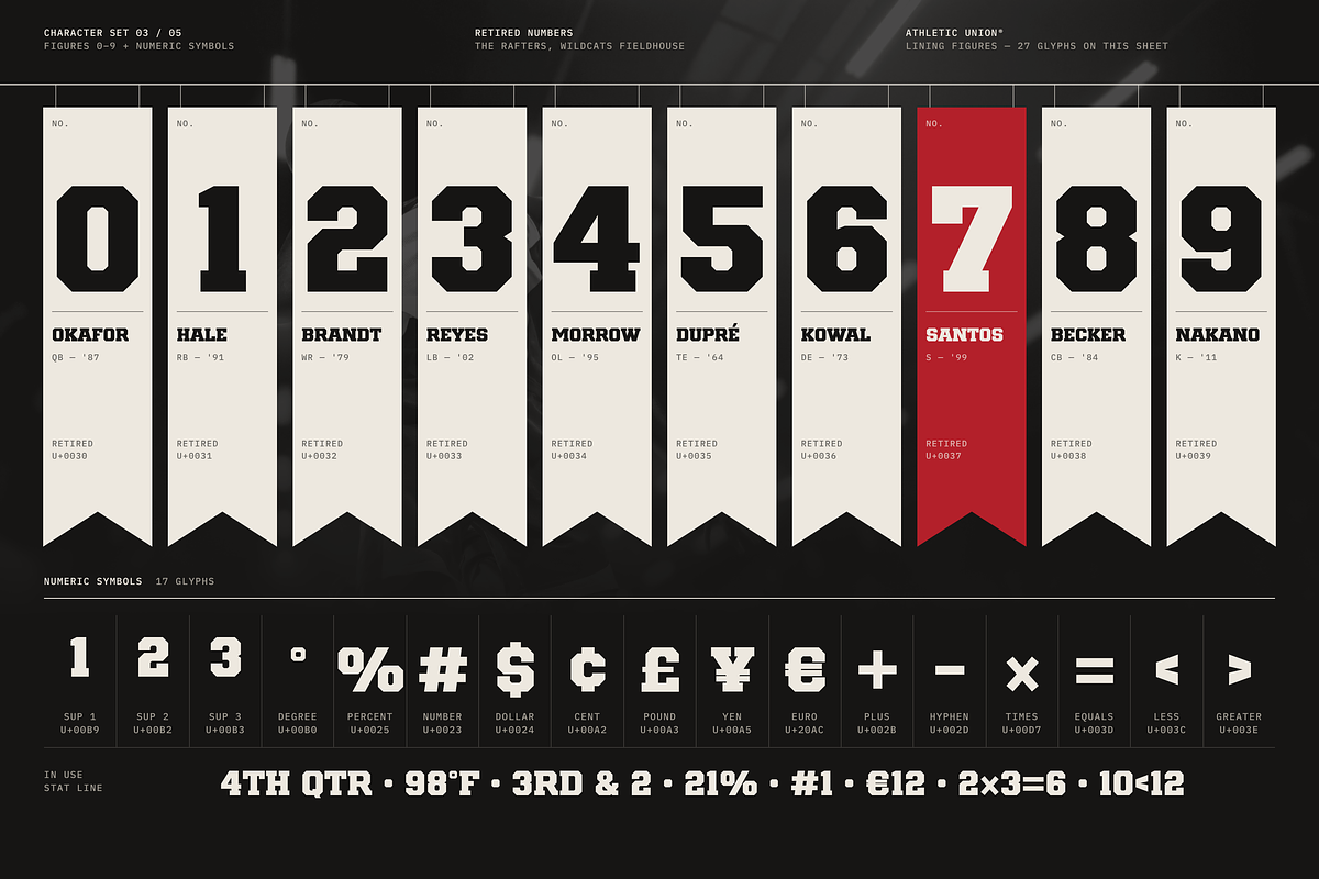 Athletic Union - College Typeface, a Slab Serif Font by HipFonts (Photo 6 of 18)