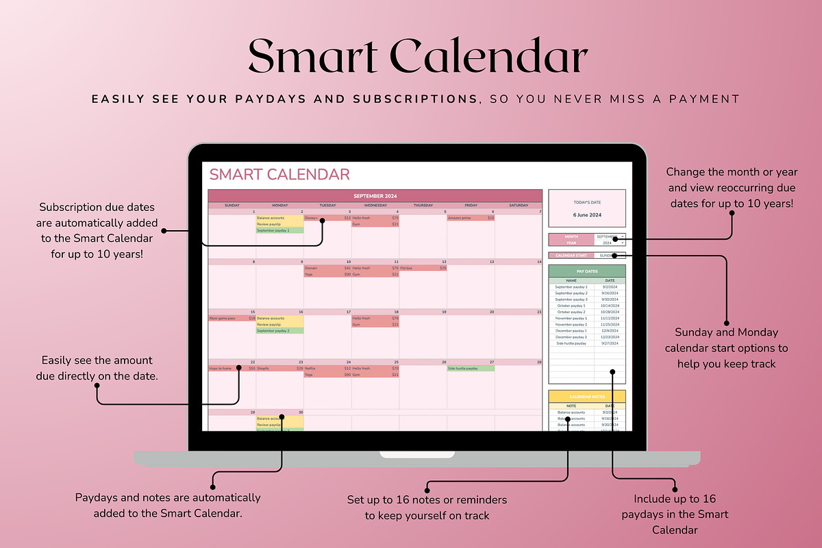 Standard Biweekly Budget - Red, a Templates & Theme by The Creative Plans co (Photo 6 of 10)