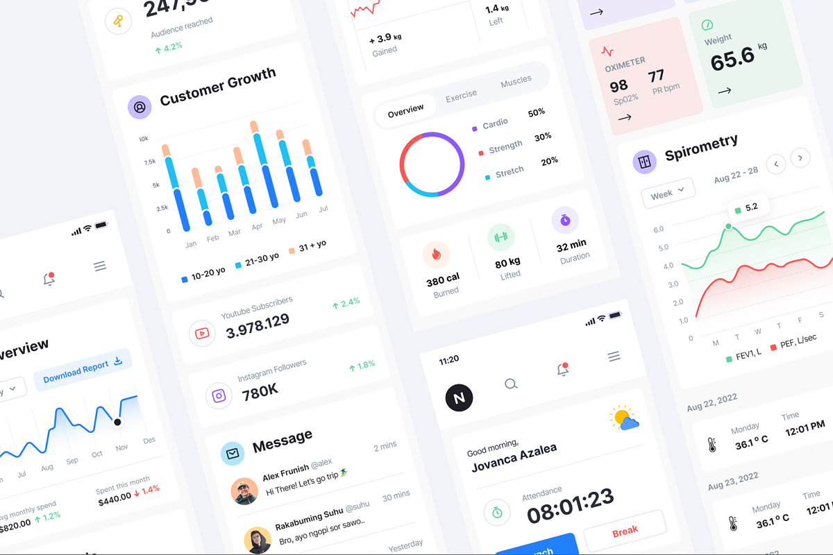 Neat - Multipurpose Mobile Dasboard, an App Template by CreativeUI (Photo 6 of 6)