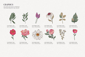 Lush Botanical Pattern And Graphics