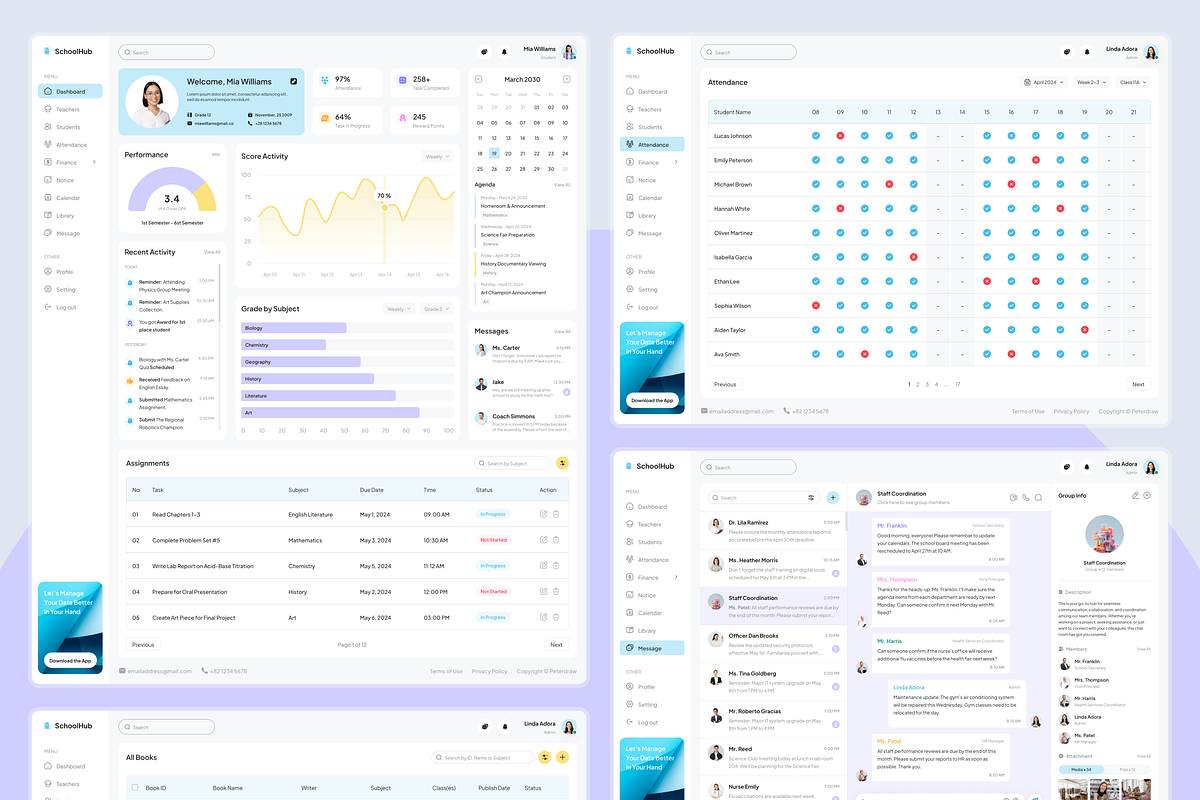 School Management Dashboard, an UI Kit Template by peterdraw (Photo 3 of 7)