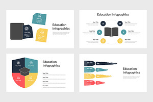 Infographics For Teachers