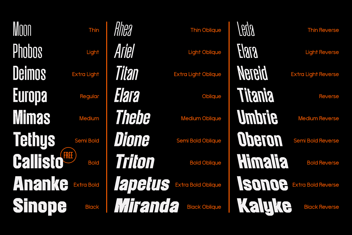 Balbek Pro Cut - Modern Sans Serif, a Sans Serif Font by Valentino Vergan (Photo 5 of 15)