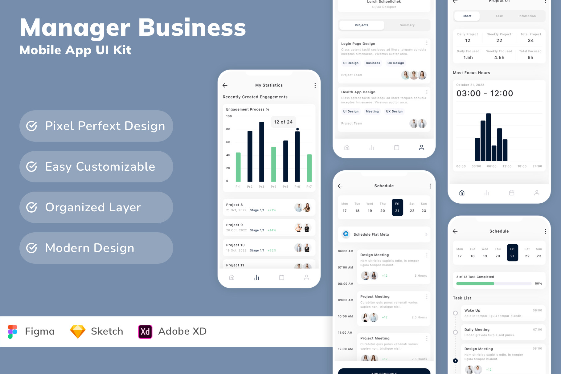 Manager Business Mobile App UI Kit, an UI Kit Template by Betush