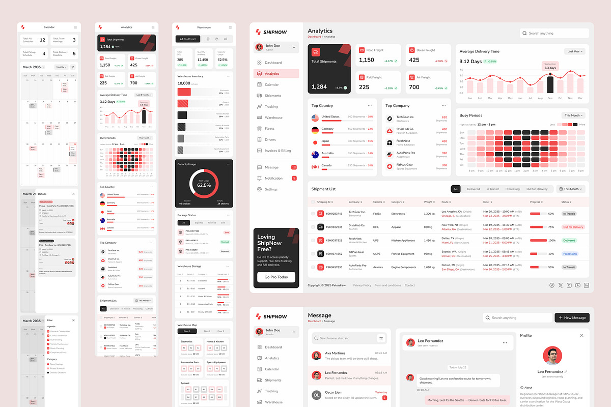 Shipping Management Dashboard UI, an UI Kit Template by peterdraw (Photo 7 of 7)