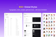 ElementX: Design System & UI Kit, an UI Kit Template by Unidack Design (Thumbnail 3 of 8)