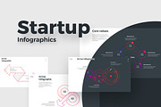 STARTUP Google Slides Template, a Presentation Template by ShapeSlide (Thumbnail 1 of 18)