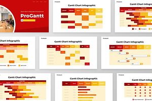 ProGantt - Gantt Chart PowerPoint