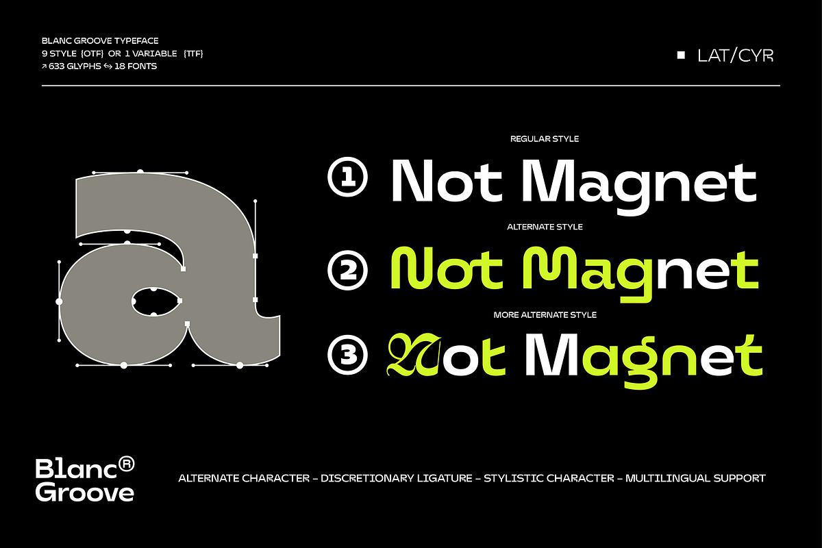 Blanc Groove, a Sans Serif Font by Godbless Studio (Photo 12 of 15)