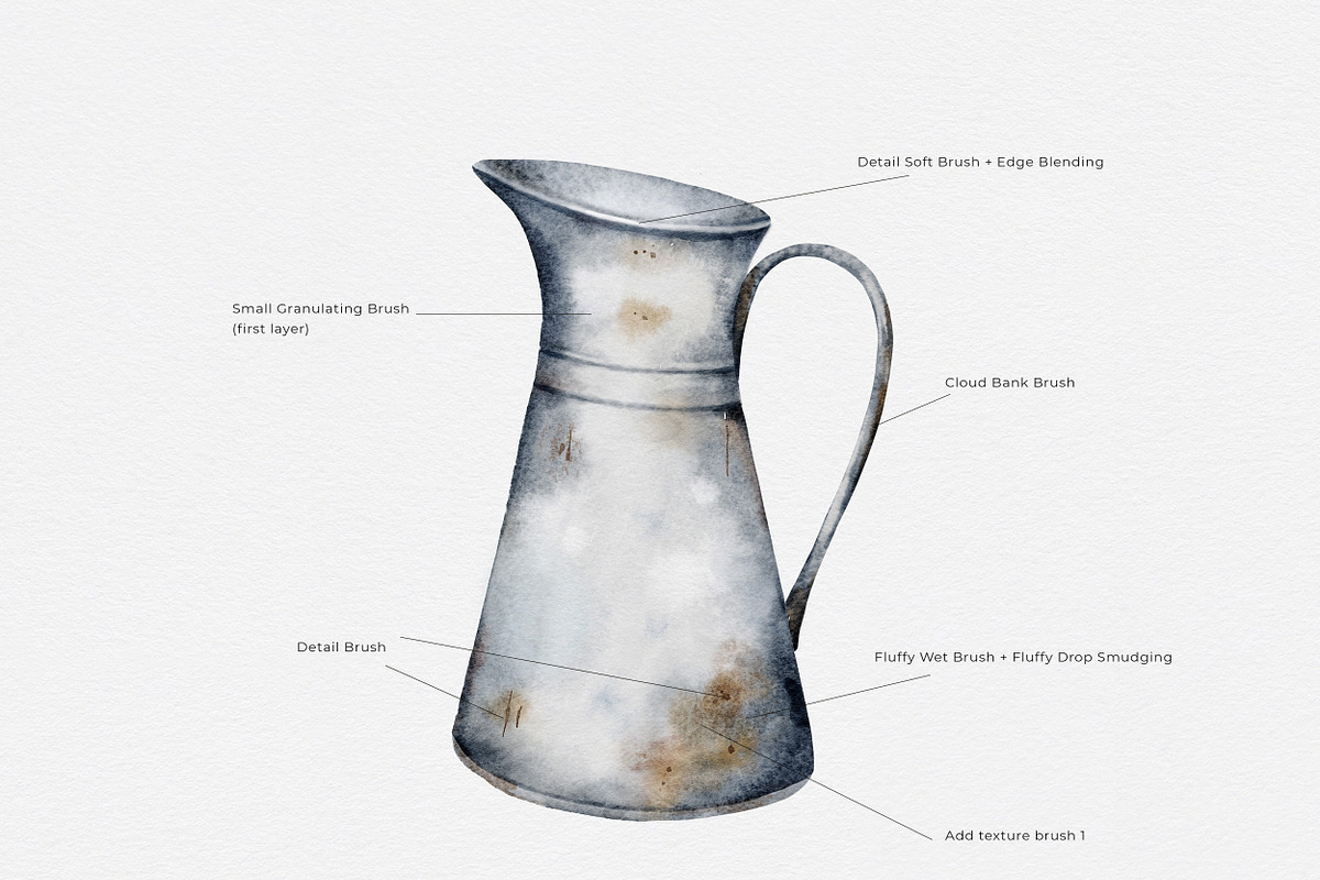 Granulating Watercolor brush set, a Brush Add-On by nathalieclaire (Photo 7 of 10)