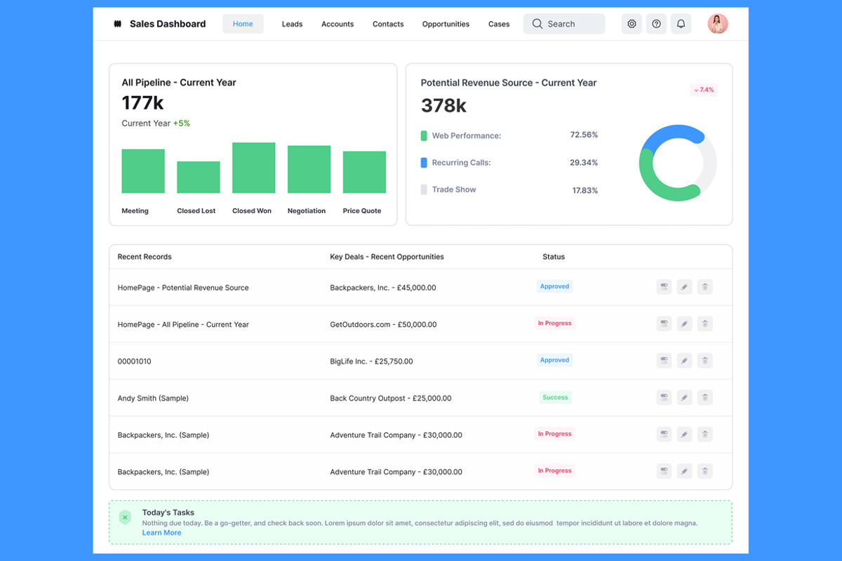Sales CRM Platform & Leads Web App, an UI Kit Template by nagaredesignstudio (Photo 2 of 5)