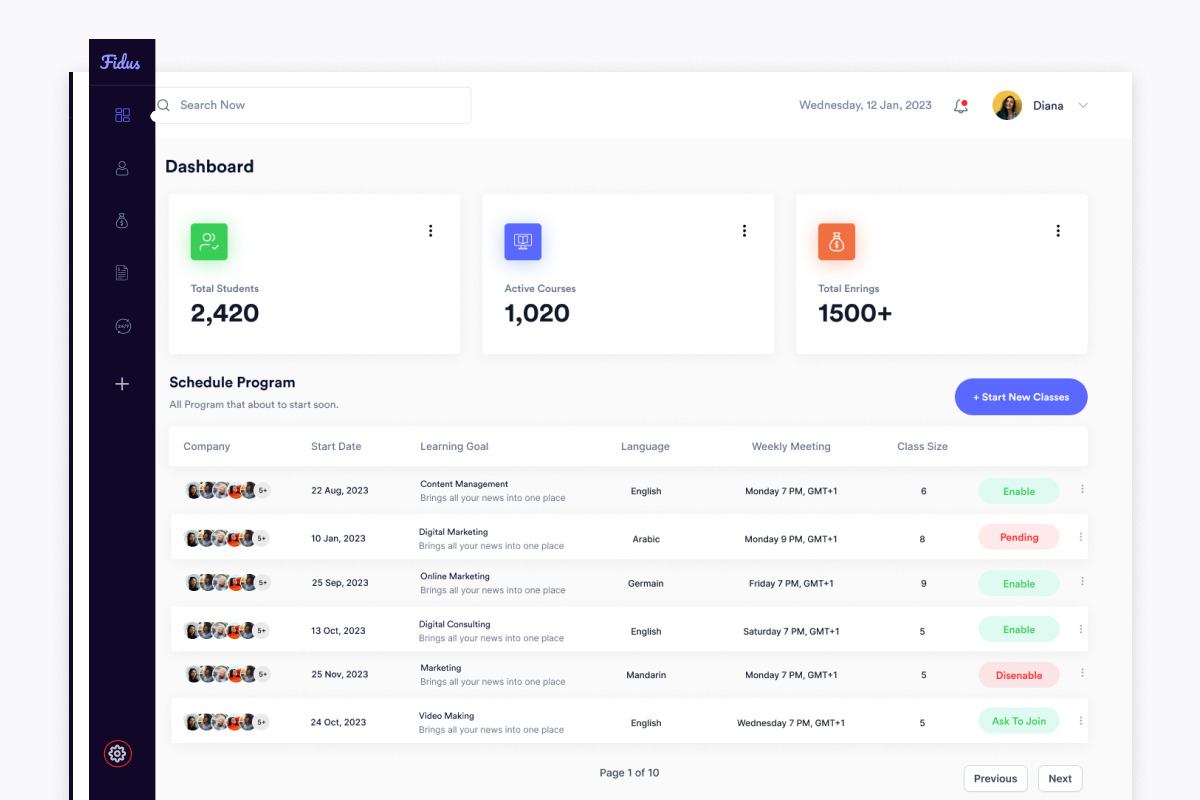 Program Management Dashboard, an UI Kit Template by ArtGalaxy