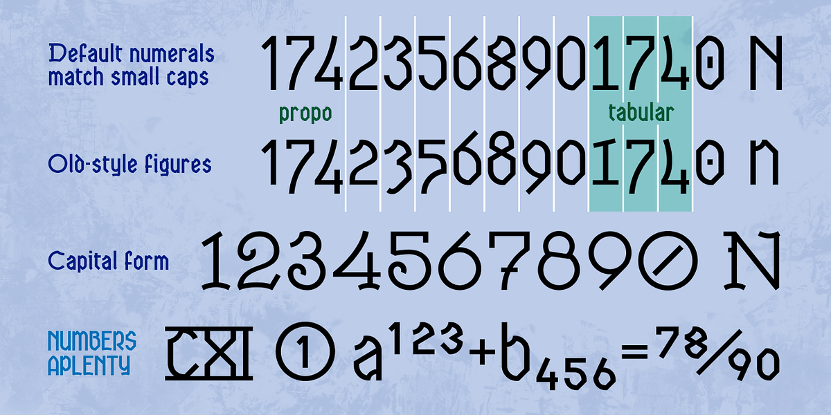 Anachrony, a Blackletter Font by Cerulean Stimuli (Photo 10 of 10)