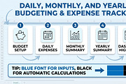 Daily Monthly Budget Tracker Excel, a Presentation Template by Snapybiz (Thumbnail 2 of 4)