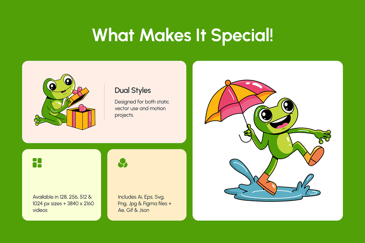 Bundle of Frog Vector Icons, an Emoji Icon by Creative Stall (Photo 2 of 12)