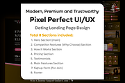 Sugar Finder Dating Landing page, a Landing Page Template by Trushit's Shop (Thumbnail 2 of 2)